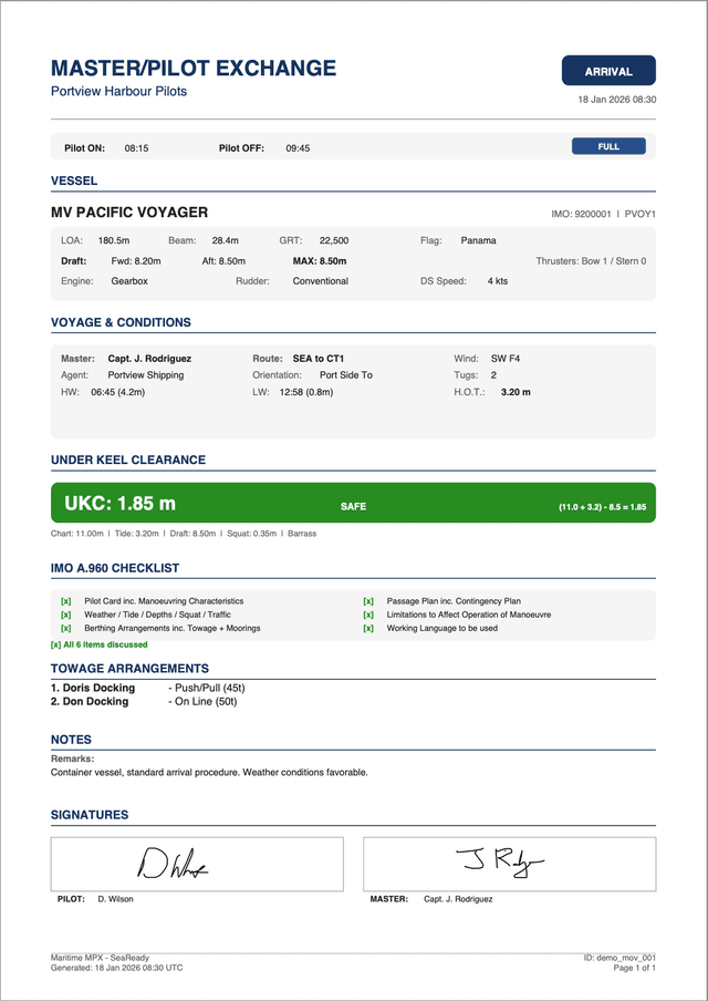 eMPX generated PDF report showing complete Master/Pilot Exchange document